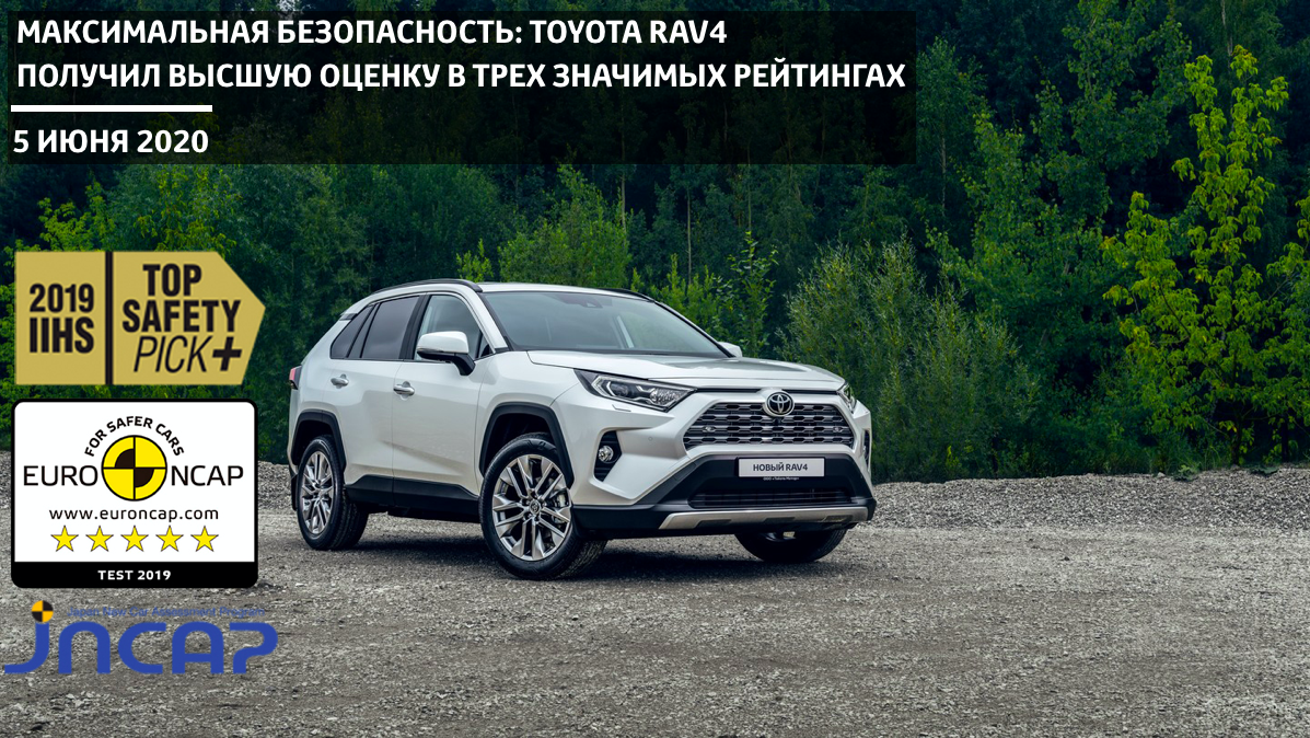 Изображение на странице Новости в мире Тойота Центр Тула