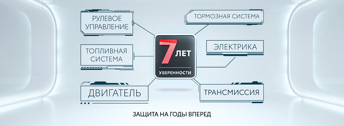 Изображение на странице Последние новости и события в мире Toyota Тойота Центр Тула